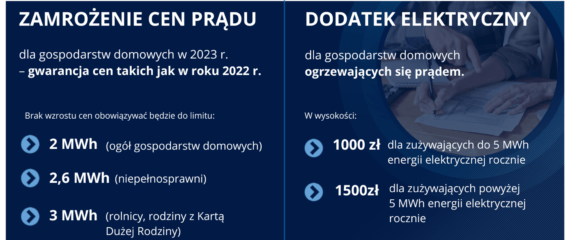 zamrożenie cen prądu